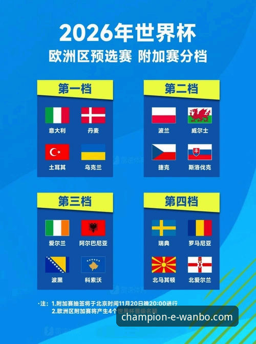 万搏体育app官方平台下载地址 世预赛欧洲区附加赛决赛全回顾——四队晋级世界杯,精彩对决详解